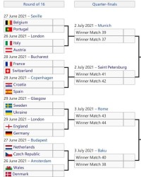 Kaiyun sport-法国意大利最热！英德躲开死亡半区，胜者决赛可期